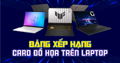 Bảng xếp hạng Card đồ họa trên Laptop tốt nhất năm 2025