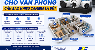 Lắp Camera Cho Văn Phòng Cần Bao Nhiêu Camera Là Đủ?