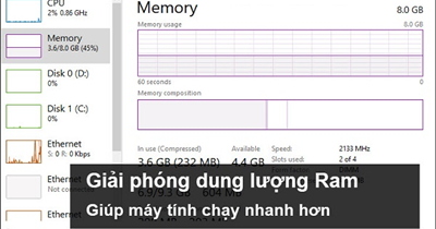 Một số cách giải phóng bộ nhớ RAM giúp máy tính chạy nhanh