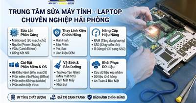 Trung Tâm Sửa Máy Tính - Laptop Chuyên Nghiệp Tại Hải Phòng 