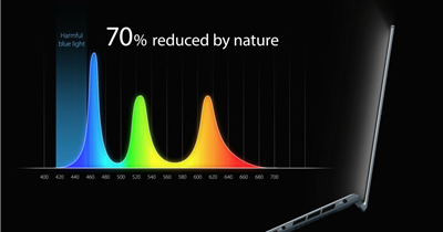 Top laptop màn hình OLED mới ra mắt đáng mua nhất 2026 