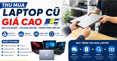 Thu Mua Laptop Cũ Hải Phòng – Định Giá Nhanh, Thanh Toán Cao
