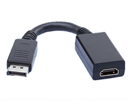 Cable chuyển Displayport to HDMI